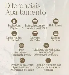 Foto 7 de 16 do empreendimento Areias do Leste em Barra da Lagoa, Florianópolis — em lançamento na planta