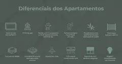 Perspectiva ilustrativa do empreendimento Aura em Agronômica, Florianópolis — em lançamento na planta