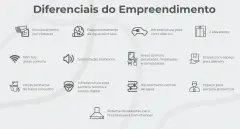 Perspectiva ilustrativa do empreendimento Aura em Agronômica, Florianópolis — em lançamento na planta