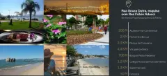Perspectiva ilustrativa do empreendimento exclusivo, Villa Vauban em Estreito, Florianópolis — em lançamento na planta