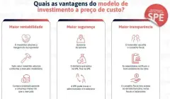 Foto 7 de 24 do empreendimento 200 metros da praia, Morro da Pedras Spot, Morro da Pedras em Morro das Pedras, Florianópolis — em lançamento na planta