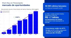 Foto 11 de 16 do empreendimento Santo Antônio Spot, Santo Antônio de Lisboa em Santo Antônio de Lisboa, Florianópolis — em lançamento na planta