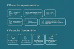 Perspectiva ilustrativa do empreendimento UpSide em Ponta das Canas, Florianópolis — em lançamento na planta