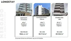 Foto 5 de 15 do empreendimento Wall 134 em Trindade, Florianópolis — em lançamento na planta