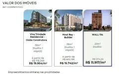 Foto 11 de 15 do empreendimento Wall 134 em Trindade, Florianópolis — em lançamento na planta